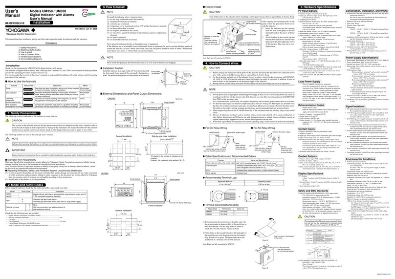 YOKOGAWA UM350 user manual