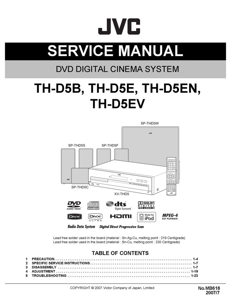 JVC TH-D5B User manual