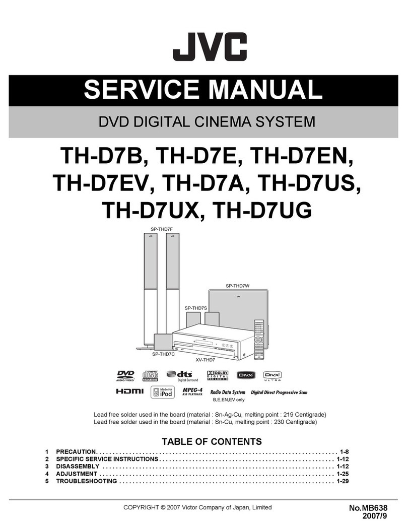 JVC TH-D7B User manual