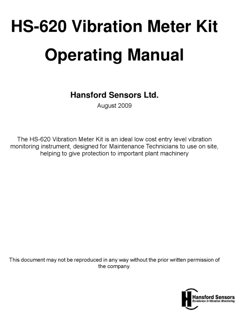 Hansford sensors HS-620 operating manual