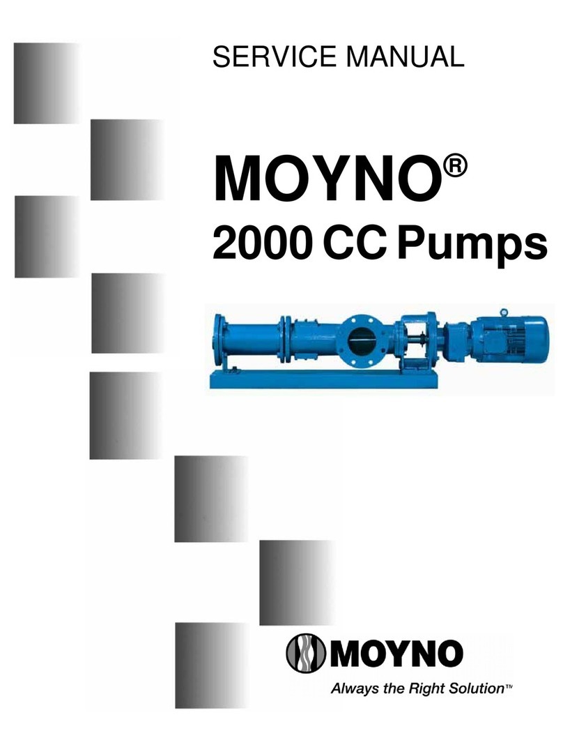 moyno 2000 CC Service manual