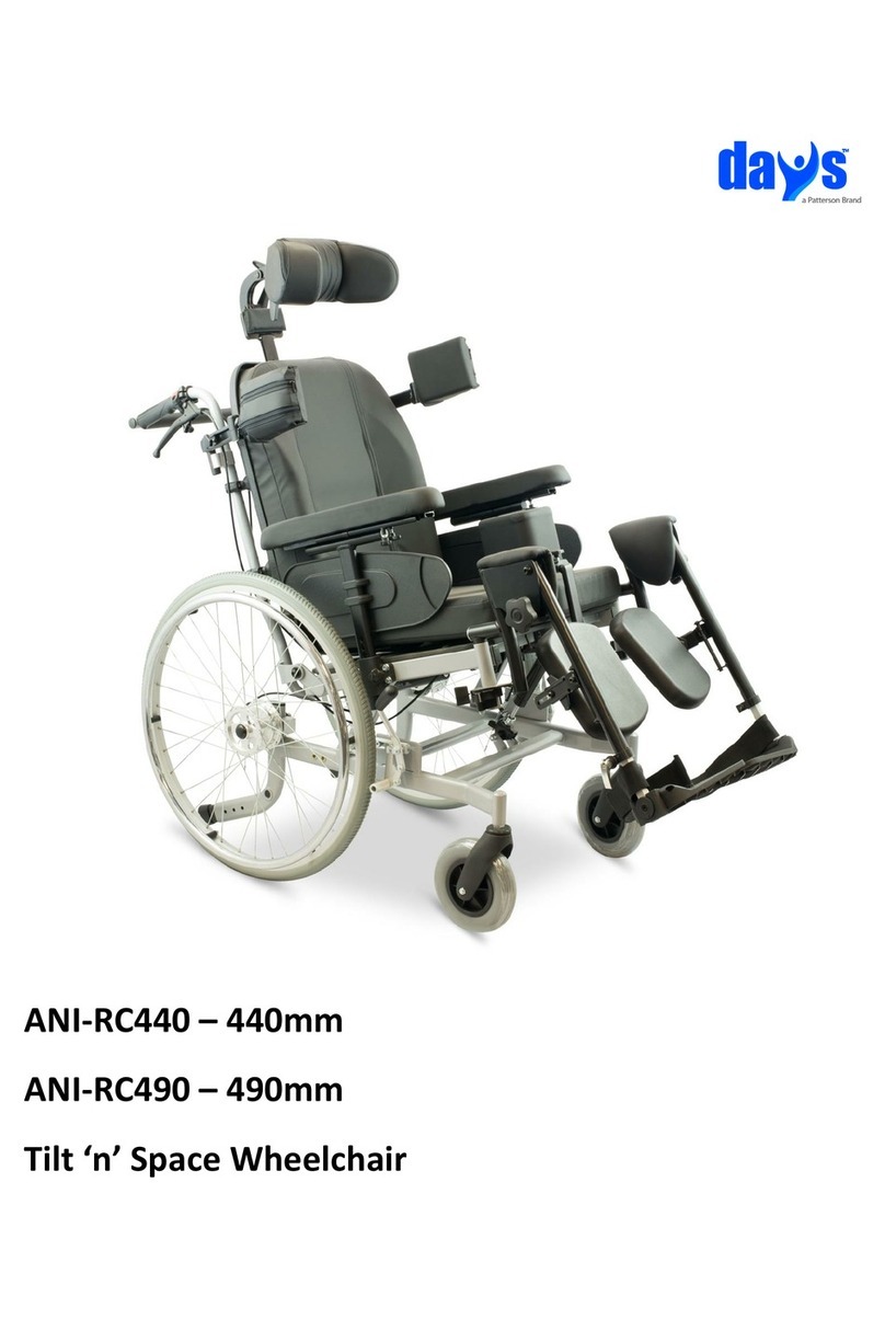 Days ANI-RC440 User manual Days ANI-RC440 User manual