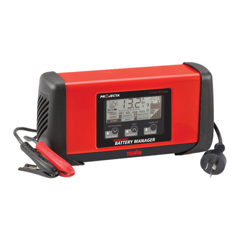 Projecta HDBM4000 User manual