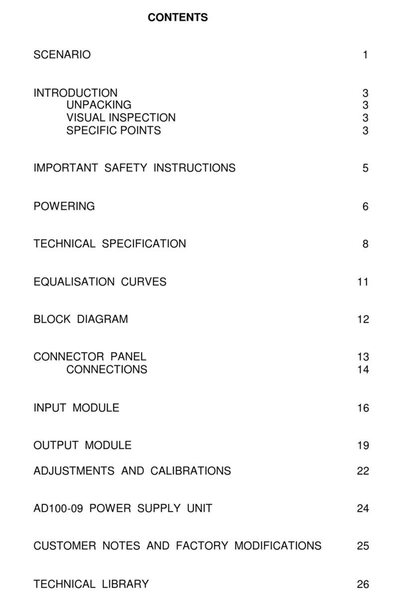 PICO AD145 manual