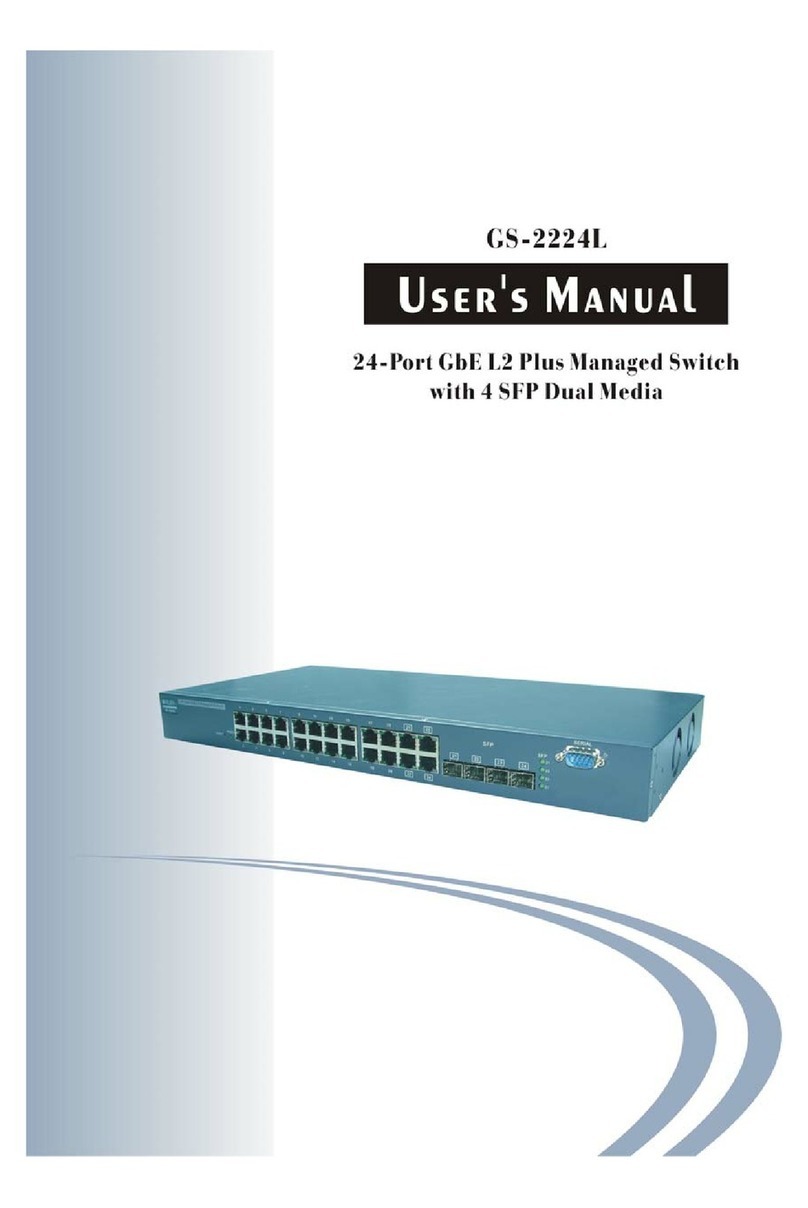 Ruby Tech GS-2224L User manual