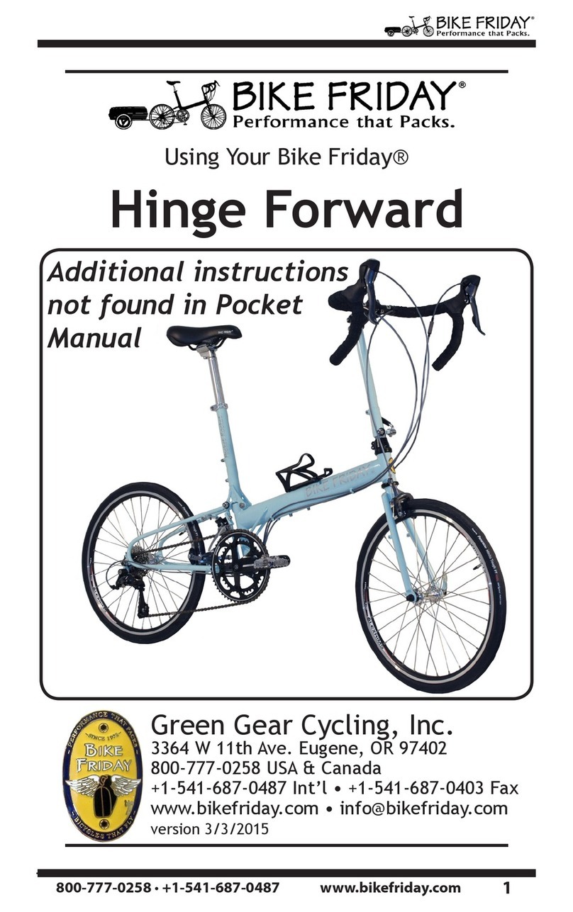 Green Gear Hinge Forward user manual