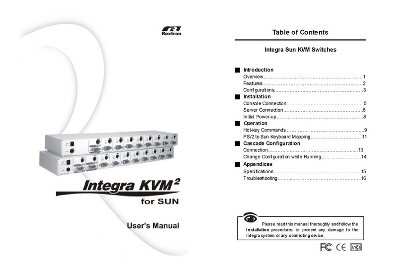 Rextron INTEGRA KVM2 user manual Rextron INTEGRA KVM2 user manual