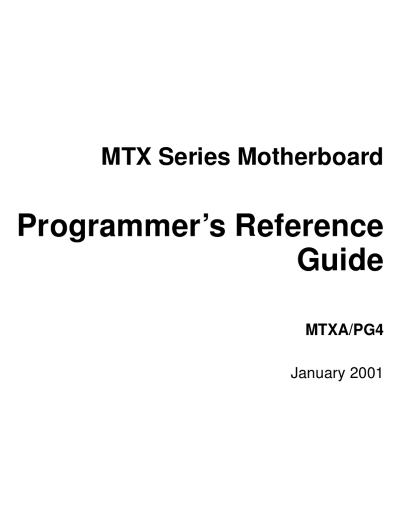 Motorola MTX series User manual