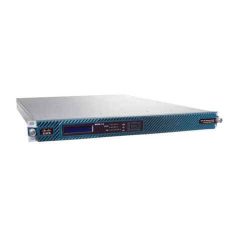 Cisco RF Gateway 1 Modules User manual