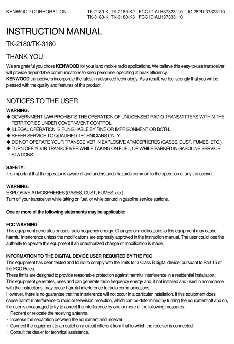 Kenwood TK-2180-K instruction manual