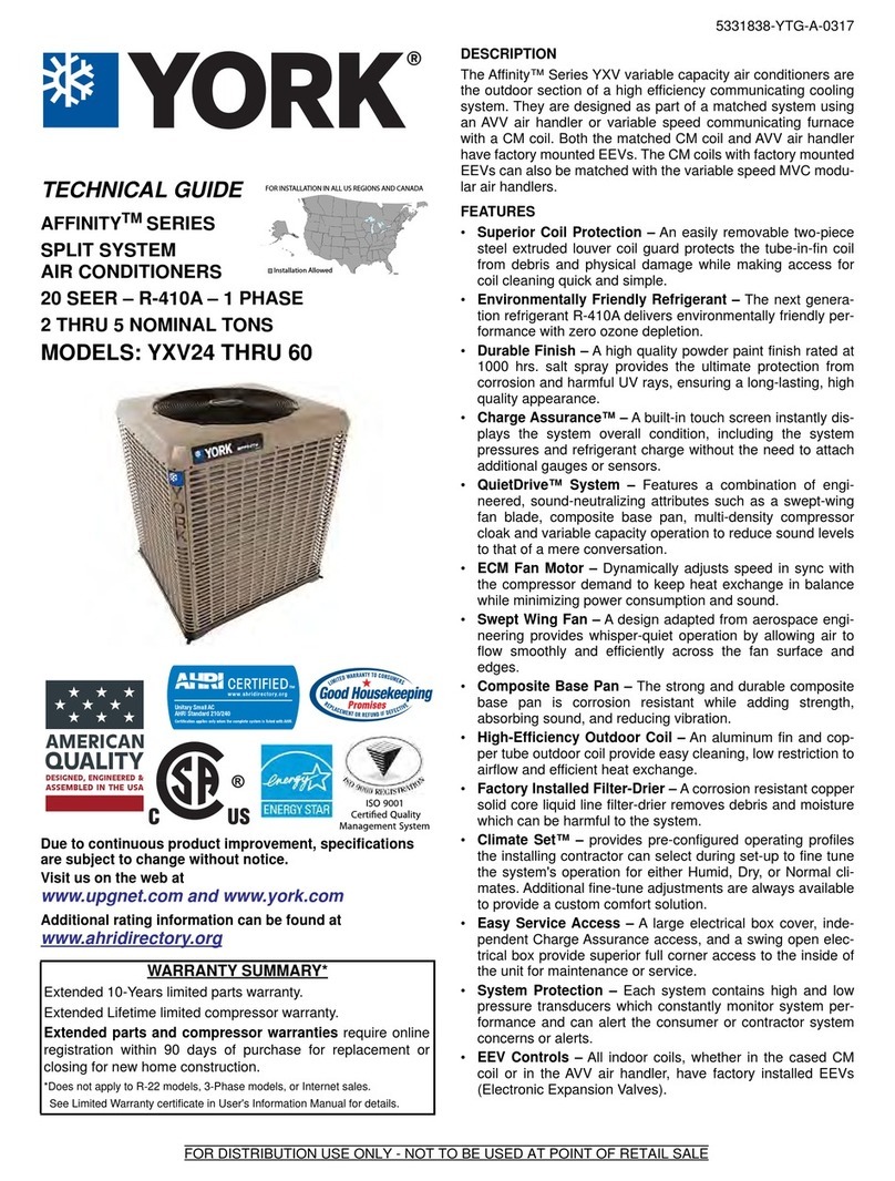 York AFFINITY SERIES YXV24 THRU 60 Quick start guide