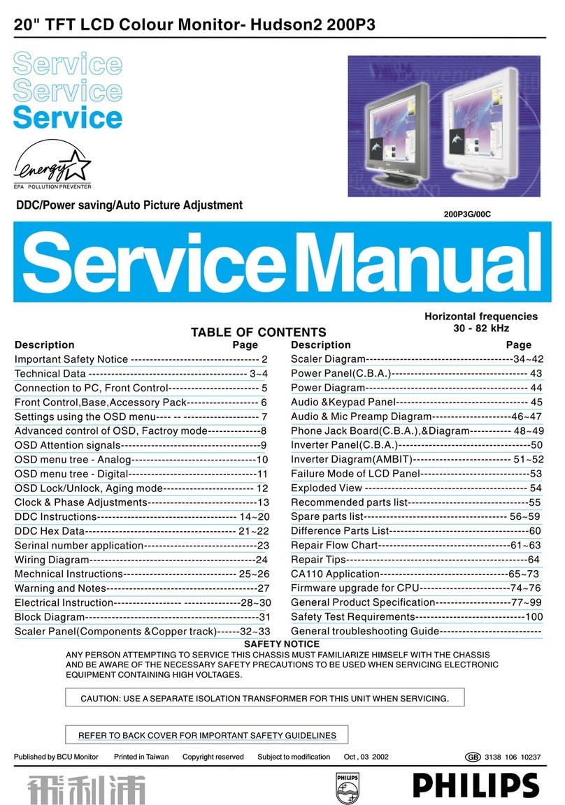 Philips Hudson2 200P3 User manual