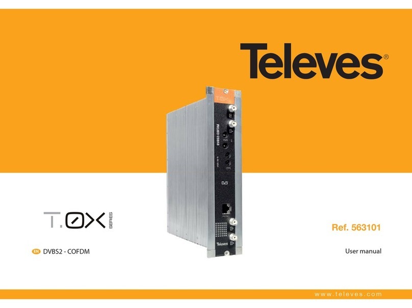 Televes DVB-S2 COFDM user manual