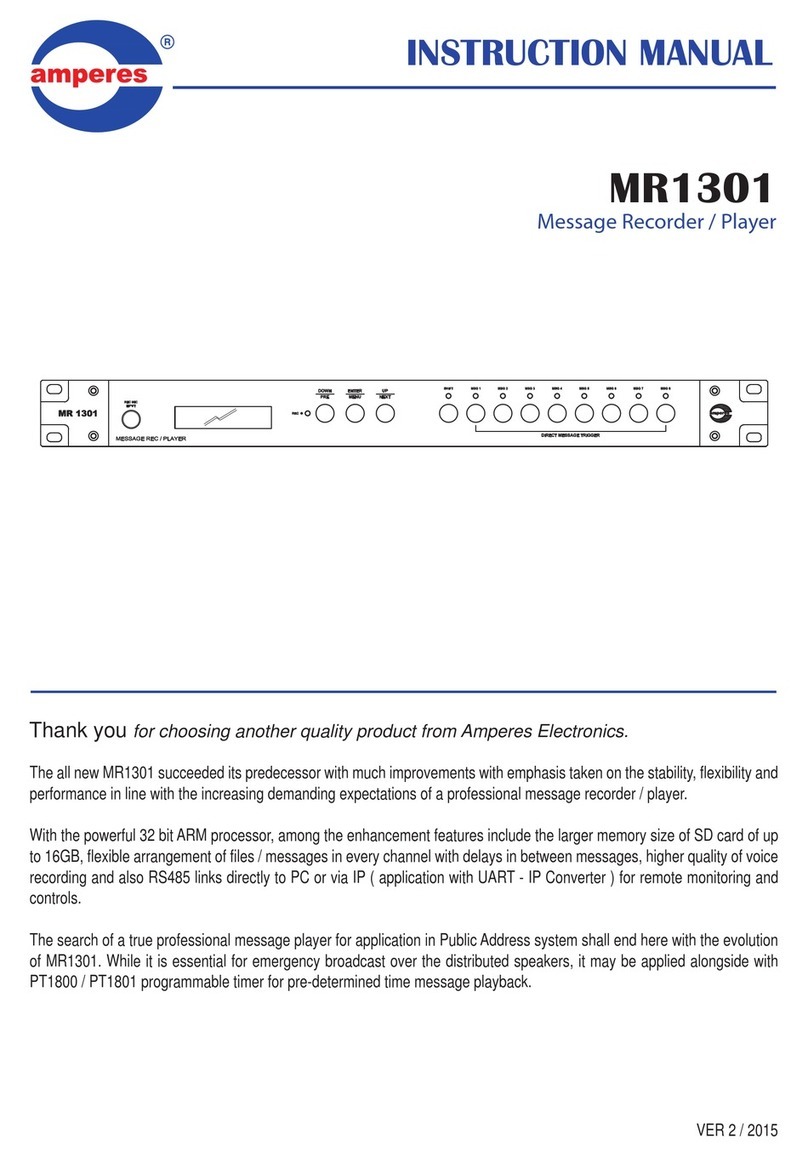 Amperes MR1301 User manual