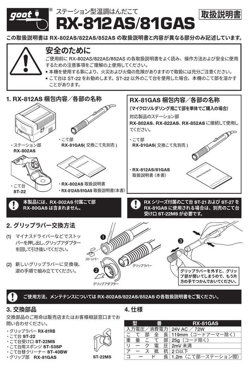 taiyo RX-81GAS Operation manual
