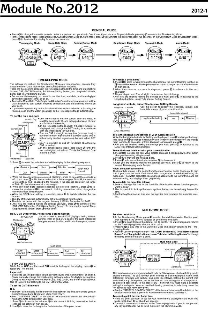 Casio 2012 Configuration guide