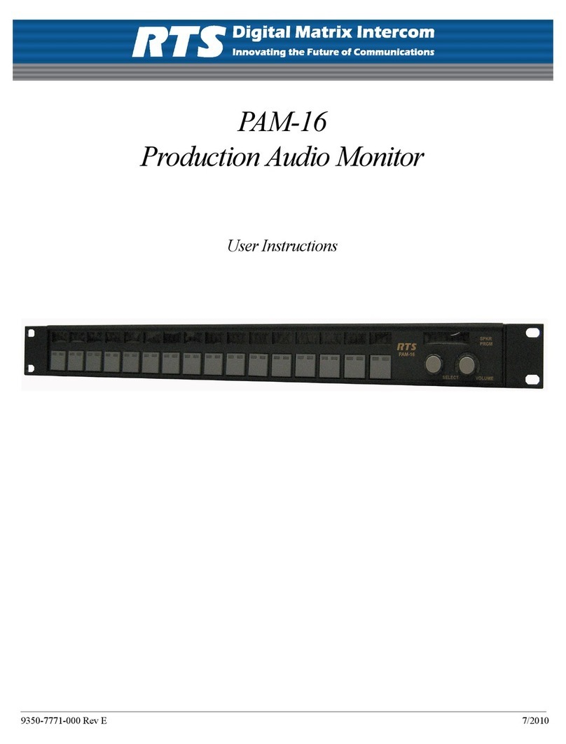 RTS PAM-16 User instructions