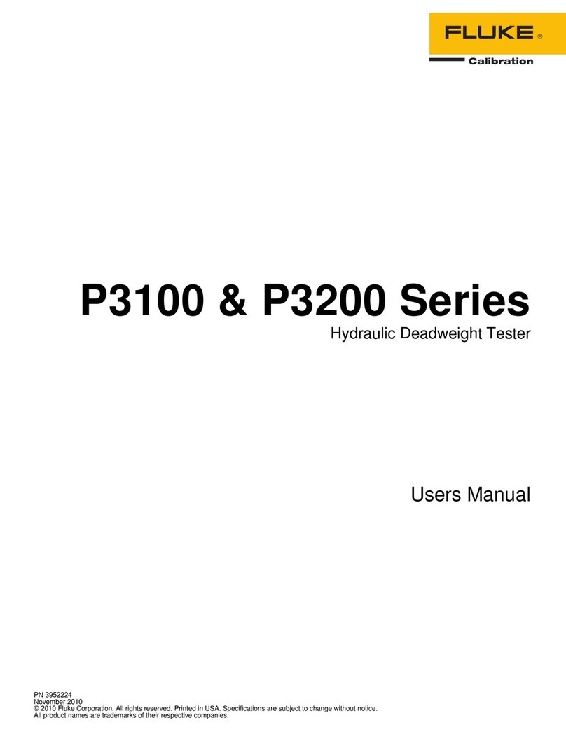 Fluke P3100 Series User manual