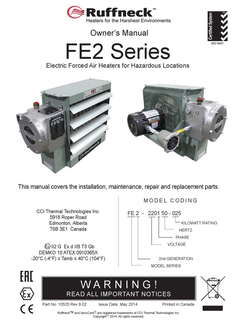 Ruffneck FE2 Series User manual