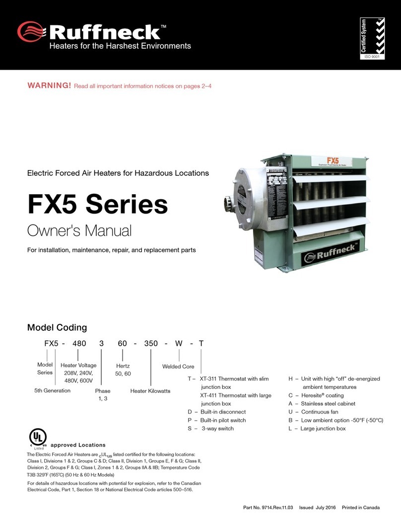 Ruffneck FX5 Series User manual