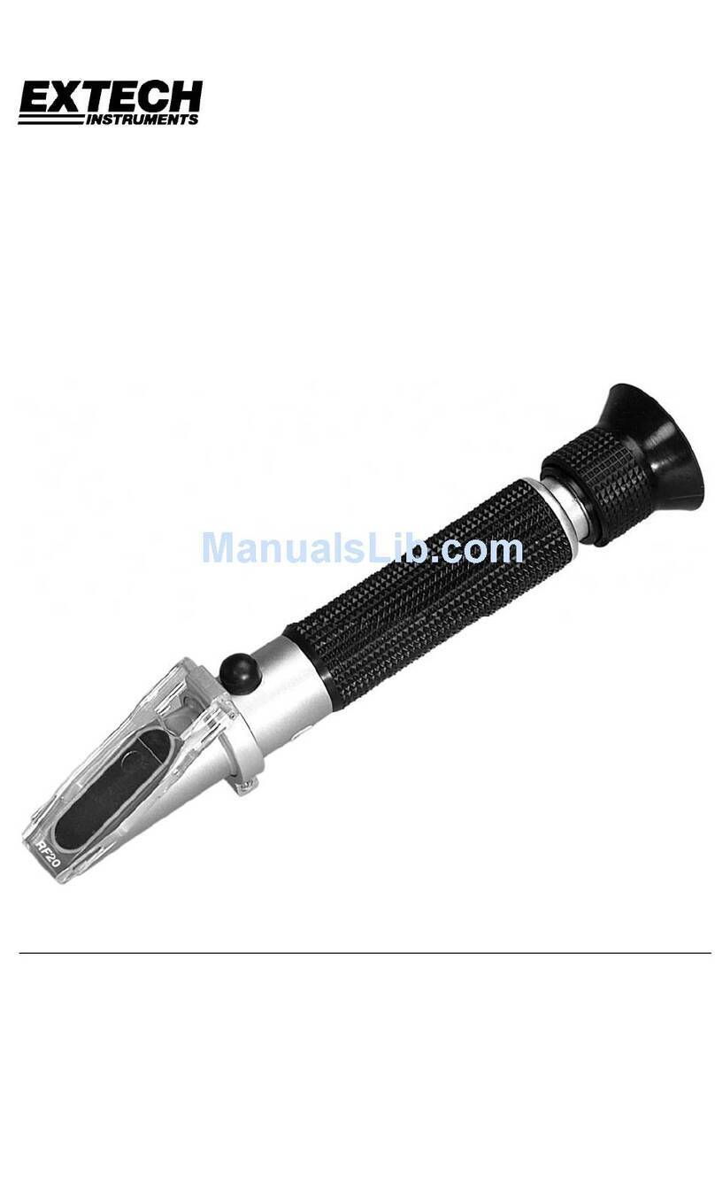 Extech Instruments RF20 user guide