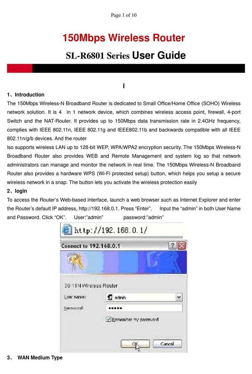 Generic SL-R6801 Series User manual