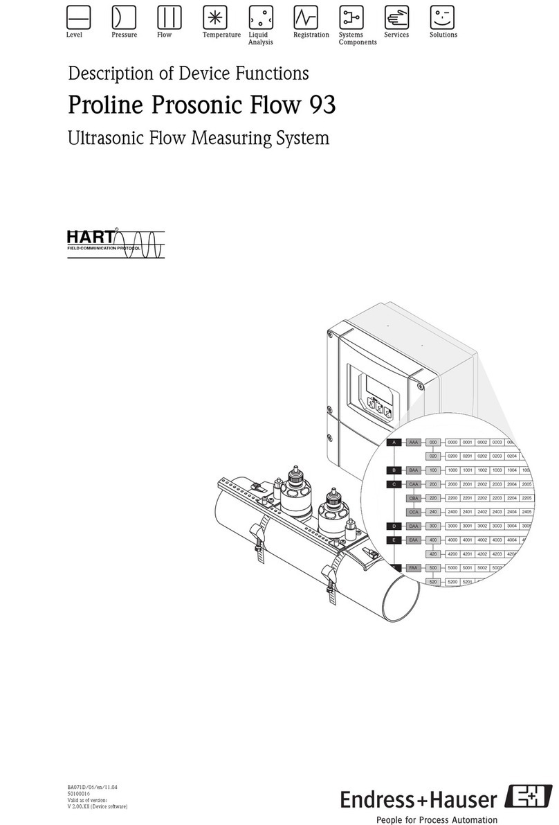 Endress+Hauser Proline Prosonic Flow 93 Parts list manual Endress+Hauser Proline Prosonic Flow 93 Parts list manual