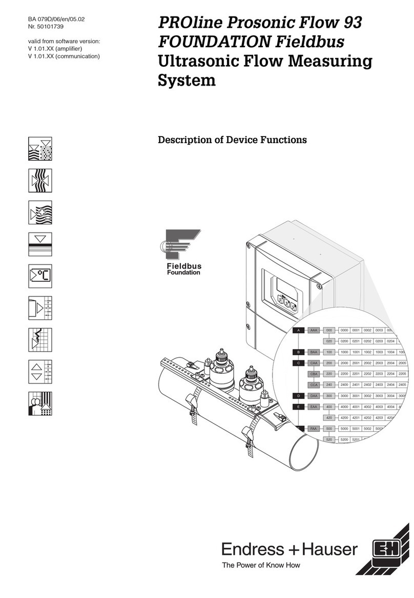 Endress+Hauser Proline Prosonic Flow 93 Parts list manual