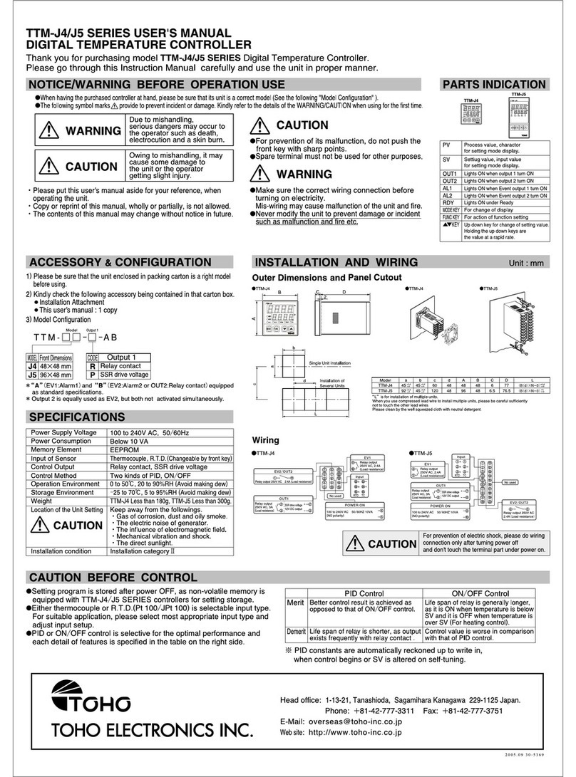Toho Electronics TTM-J4 Series user manual