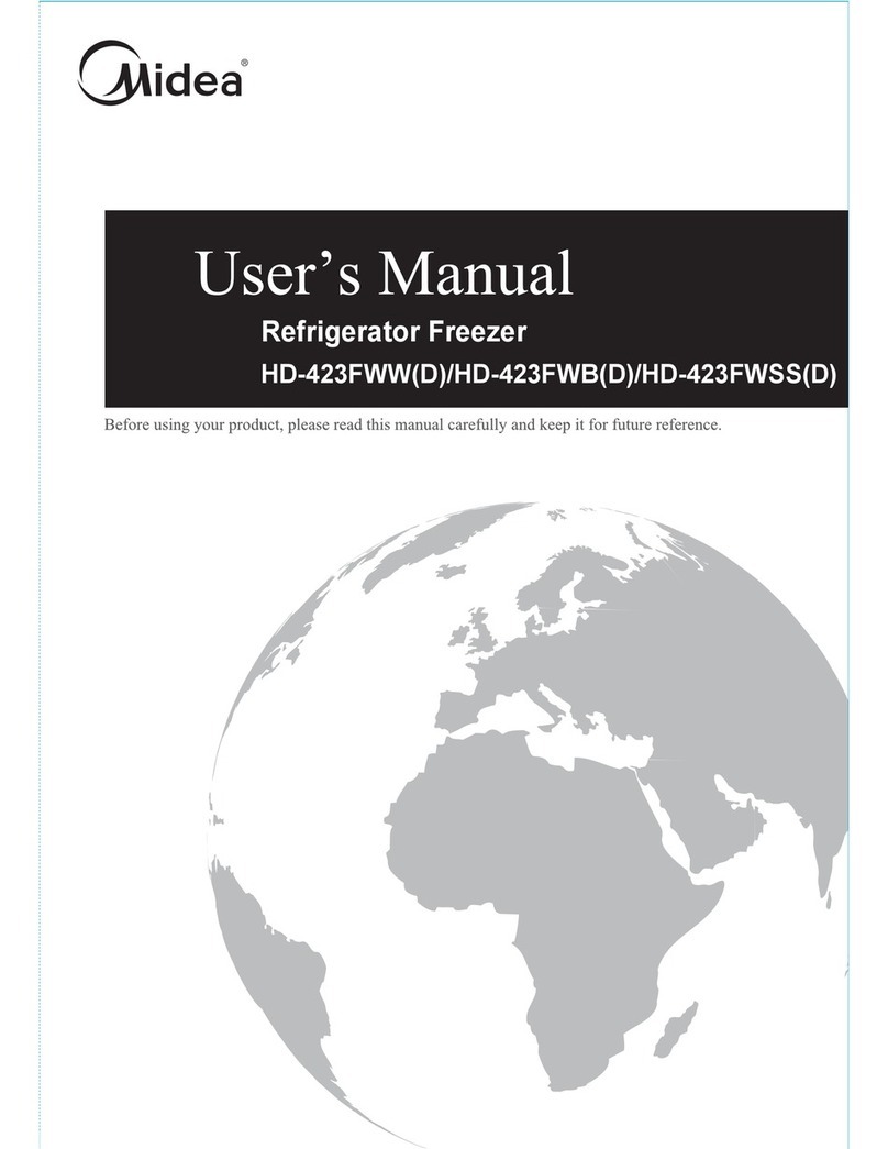 Midea HD-423FWWD User manual