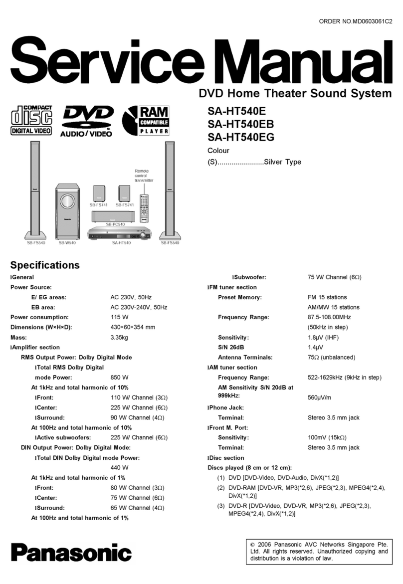 Panasonic SA-HT540E Service manual