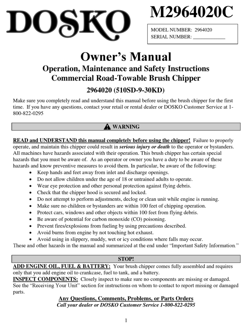 DOSKO M2964020C User manual