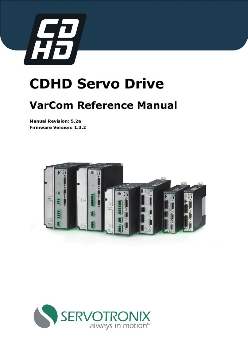 Servotronix CDHD User manual
