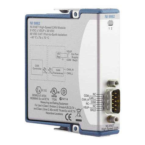 National Instruments 9862 User manual