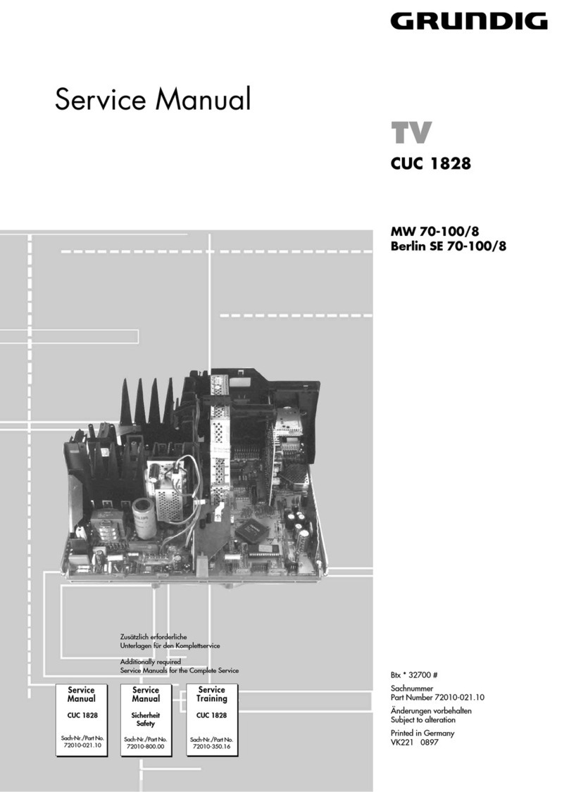 Grundig CUC1828 User manual