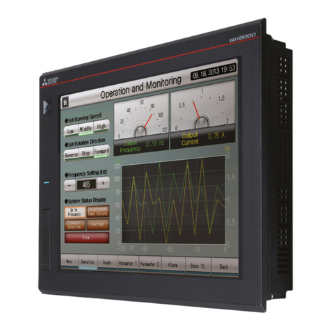 Mitsubishi Electric GOT2000 Series user manual
