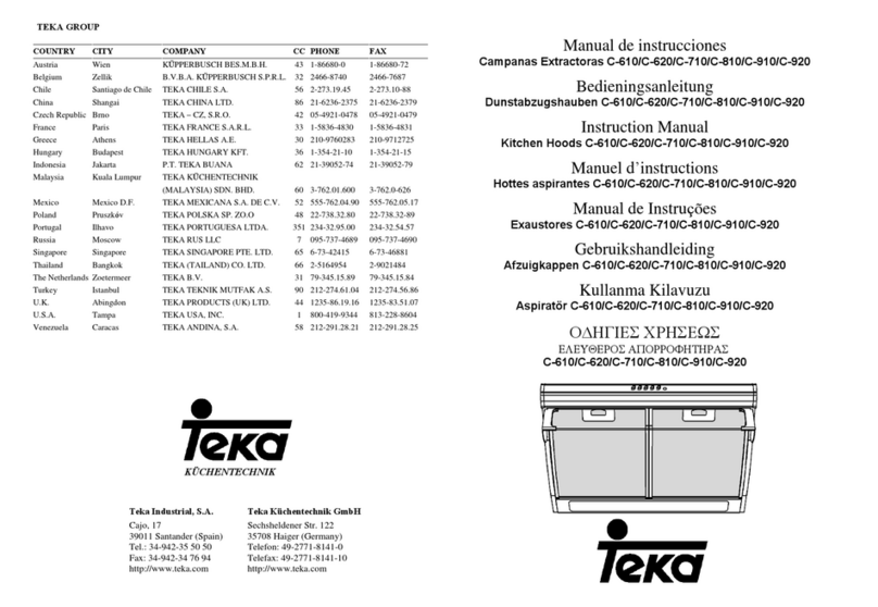 Teka C 610 instruction manual