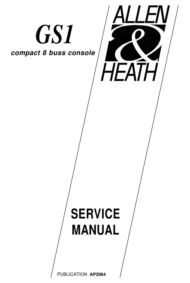 ALLEN & HEATH GS1 Service manual