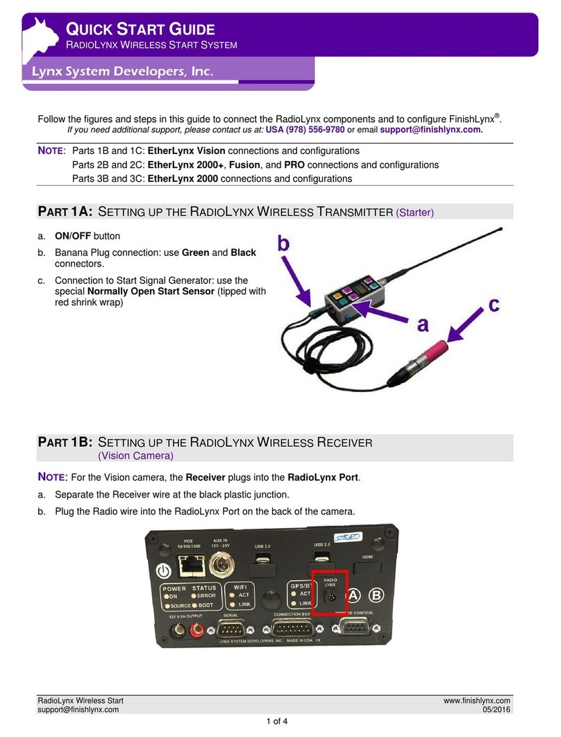 lynx System Developers RadioLynx quick start guide