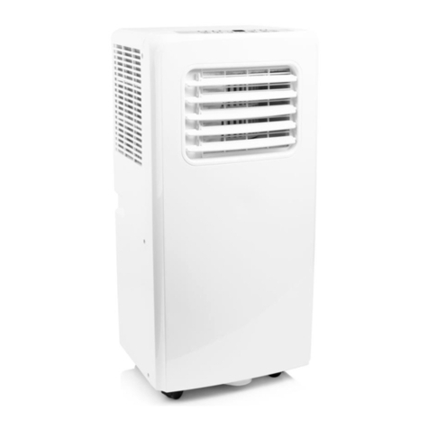 TriStar AC-5477 User manual