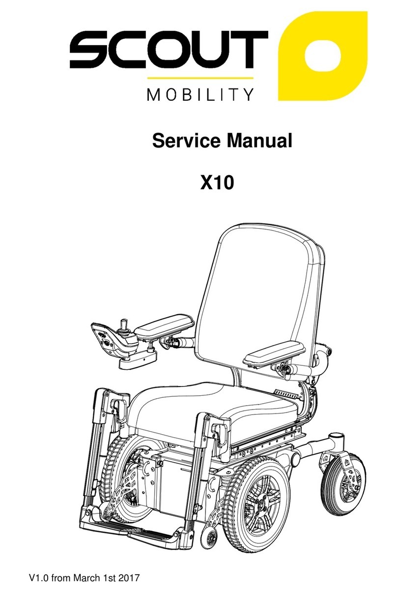 Scout X10 User manual