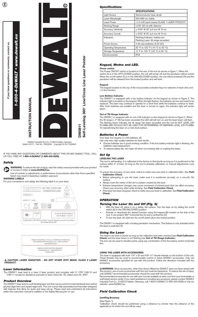 DeWalt DW0811 instruction manual
