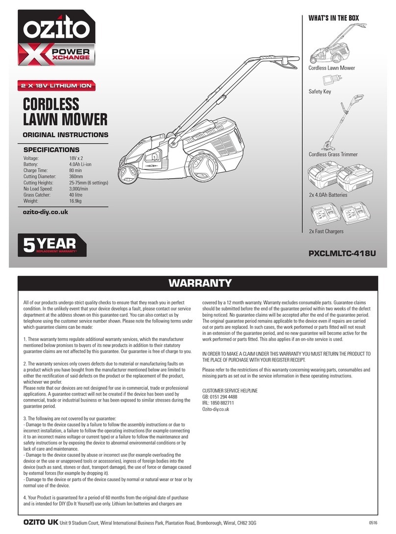 Ozito PXCLMLTC-418U User manual