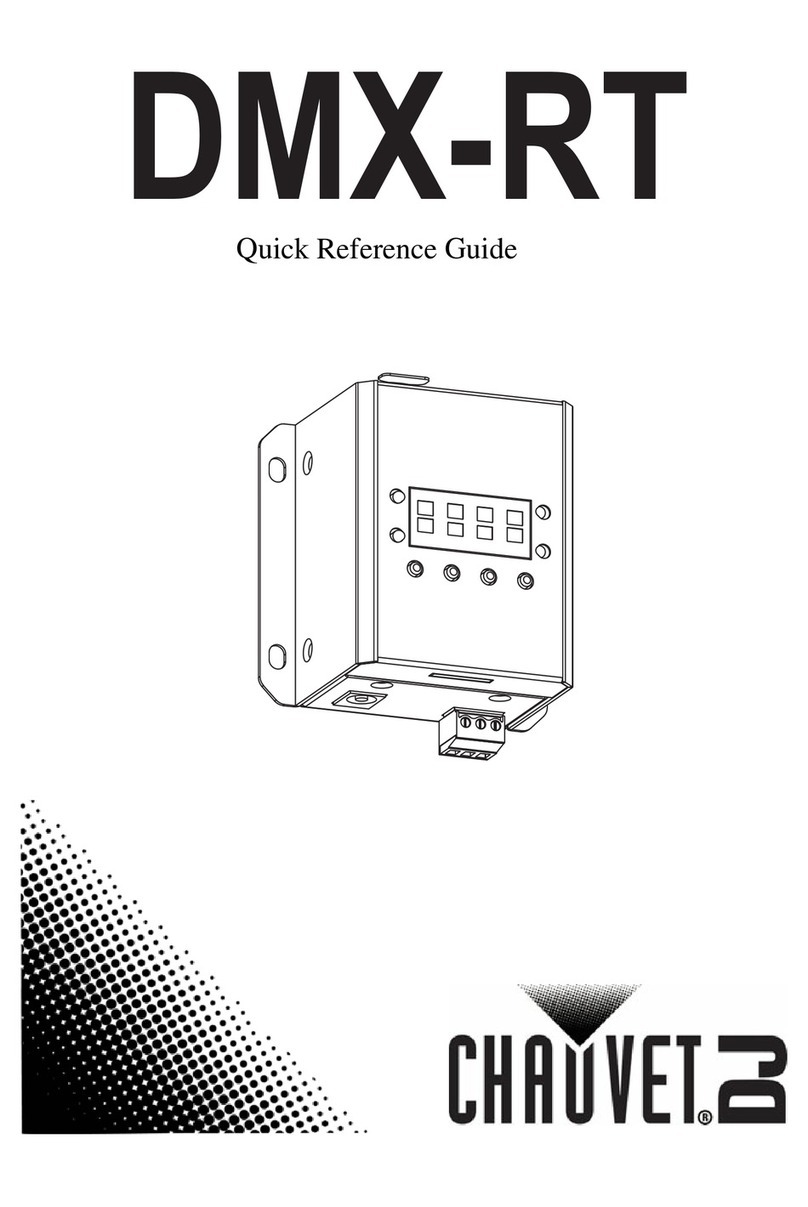 Chauvet DMX-RT Quick reference guide