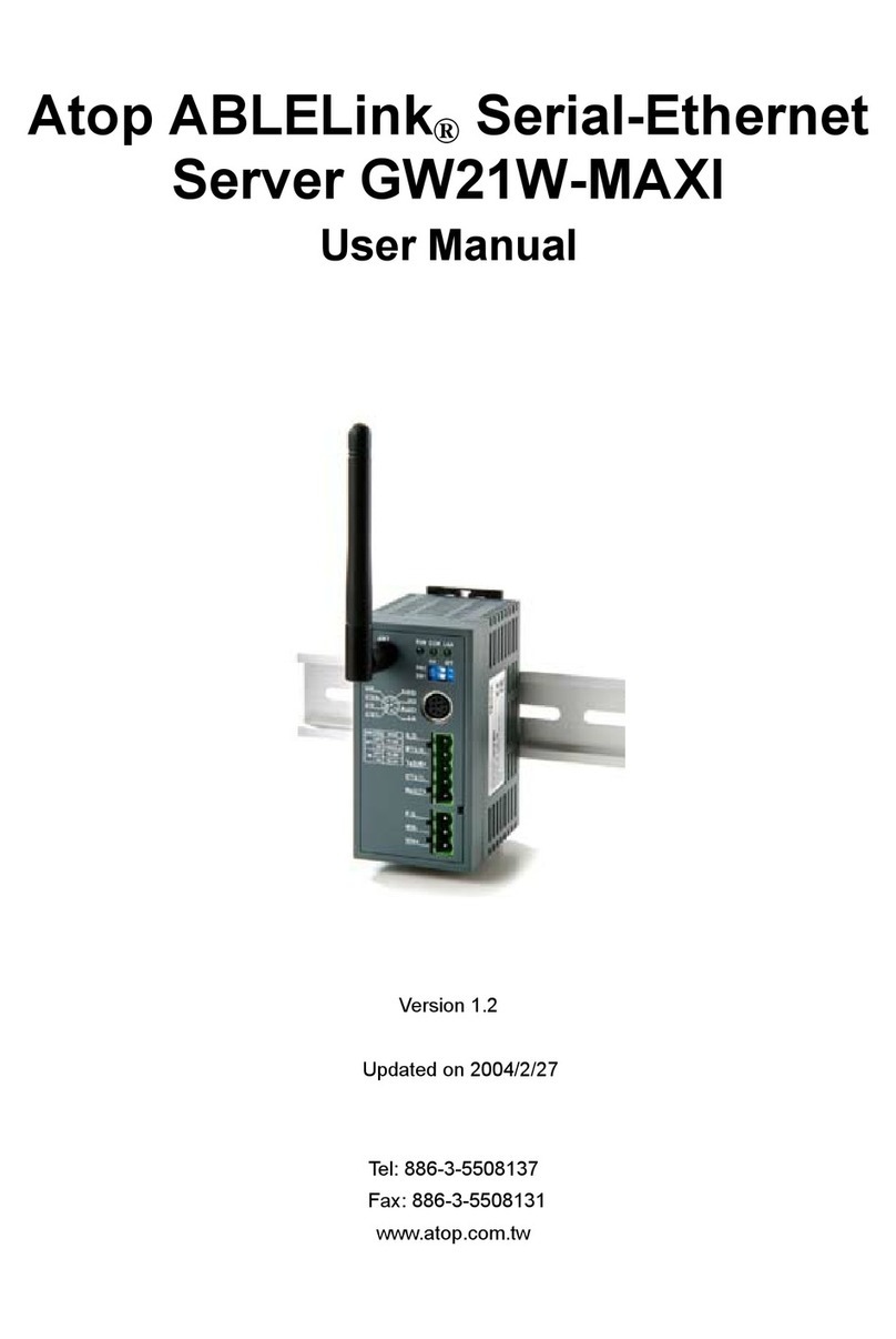 Atop GW21W-MAXI user manual