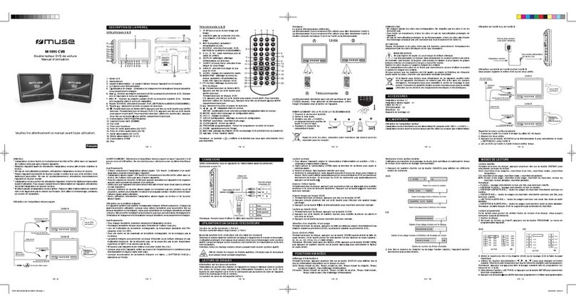 Muse M-1095 CVB user manual