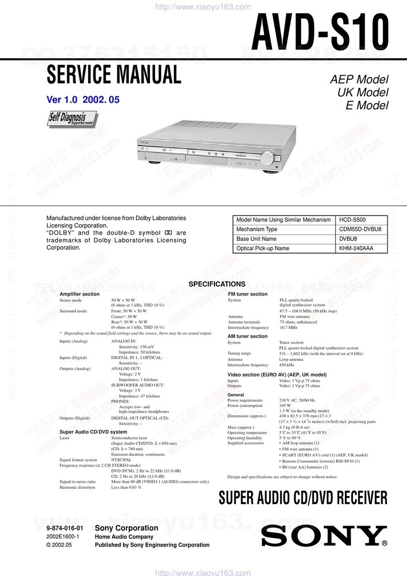 Sony AVD-S10 Service manual