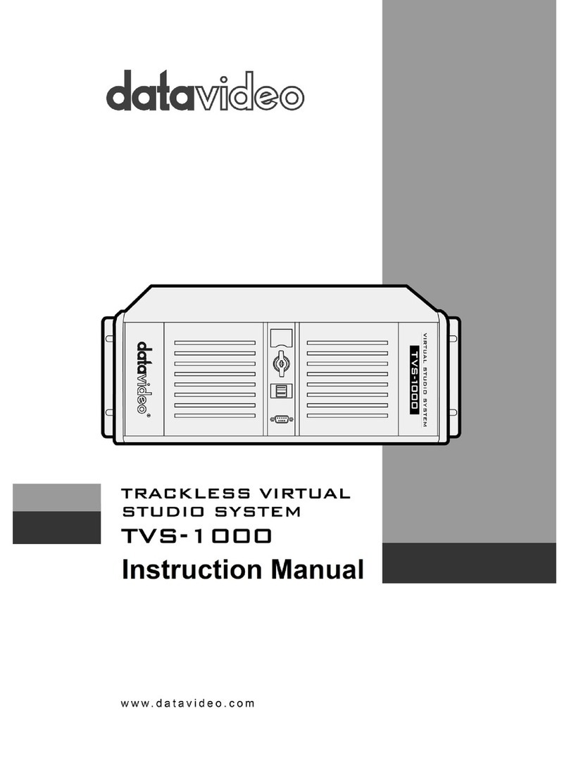 Data Video TVS-1000 instruction manual