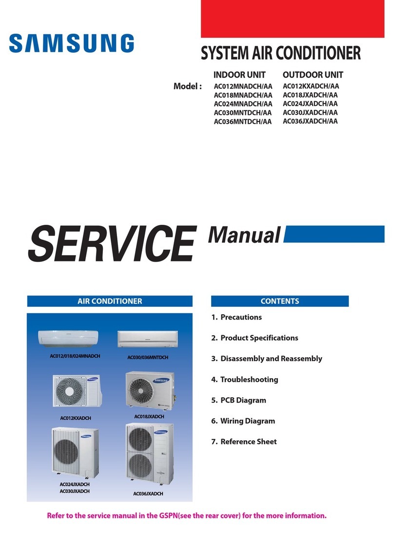 Samsung AC012MNADCH/AA User manual Samsung AC012MNADCH/AA User manual