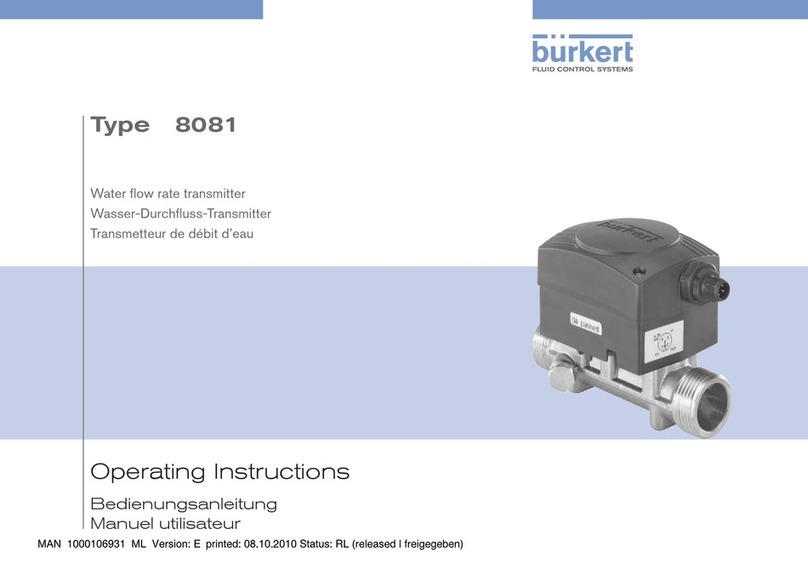 Burkert 8081 User manual